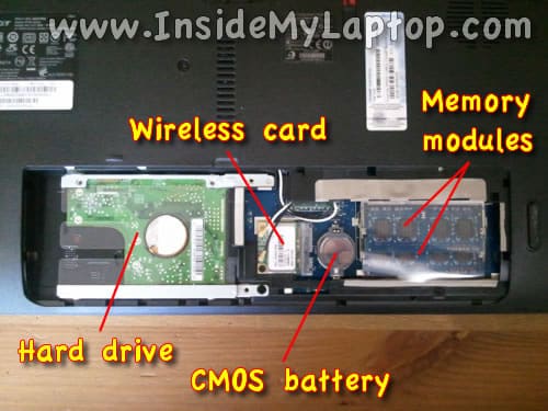 Access hard drive and memory