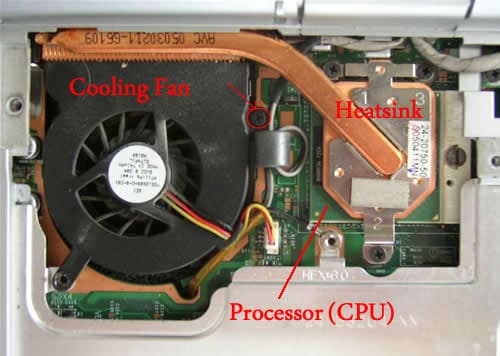 The processor overheat because of dust buildup between the fan and heatsink.