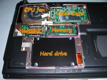 Asus W3J laptop disassembly upgrade