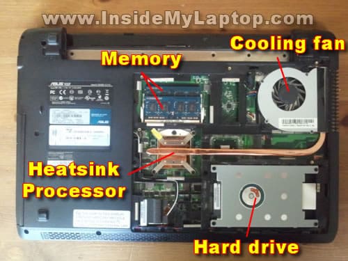 Access internal laptop components
