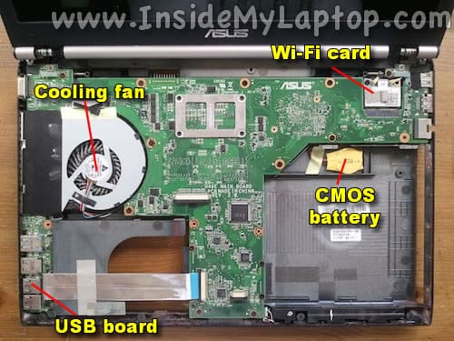 Internal laptop components