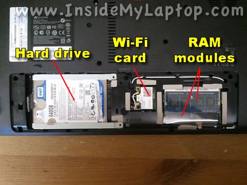 Access hard drive and memory