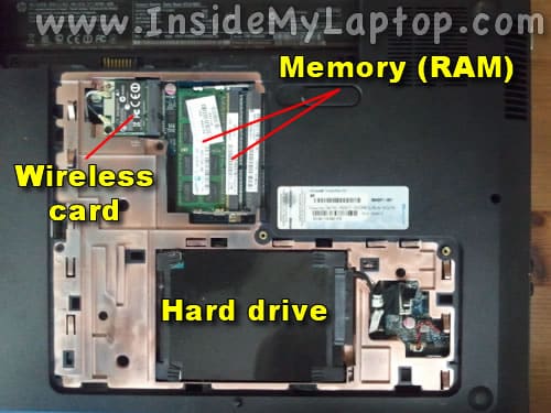 Access memory hard drive