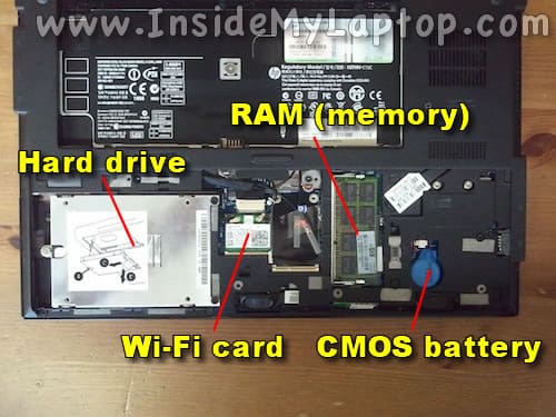 Access internal notebook components