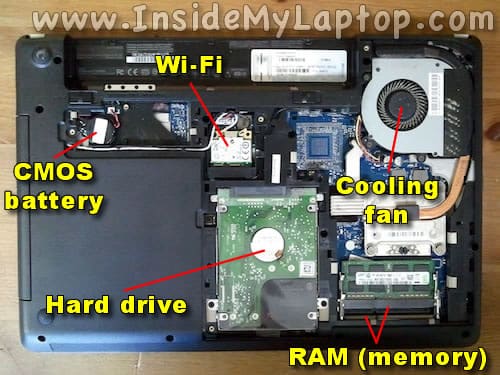 Access internal laptop components