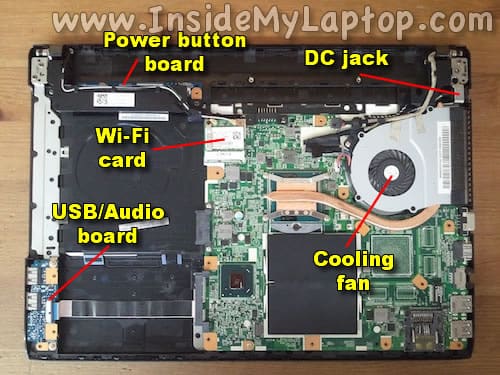 Access internal components