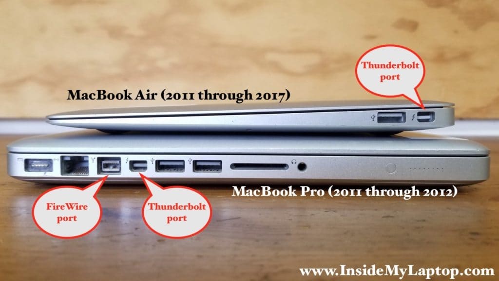 Connecting MacBook Pro (2011-2012) to MacBook Air (2011-2017)