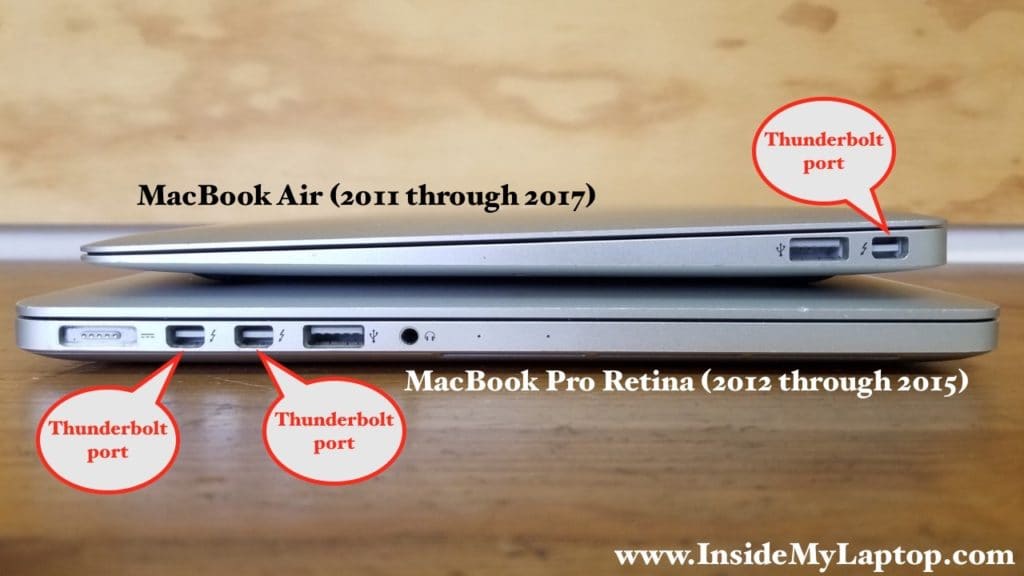 MacBook Air (2011-2017) to MacBook Pro Retina (2012-2017)