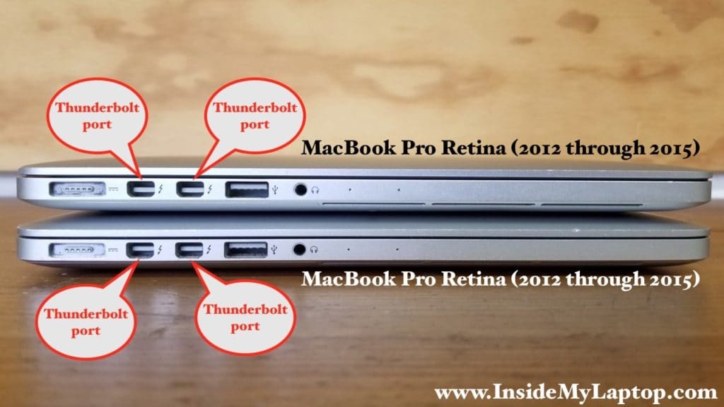 Connecting two MacBook Pro Retinas (2012-2017)