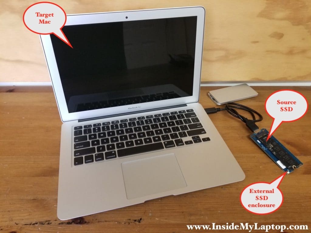 Migrating data from MacBook Pro/Air SSD using USB enclosure